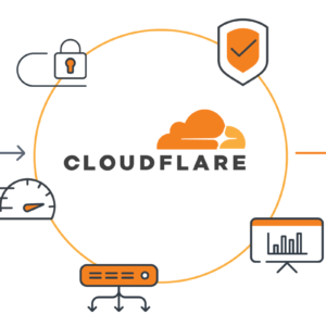 what-is-cloudflare@2x Cloudflare Setup